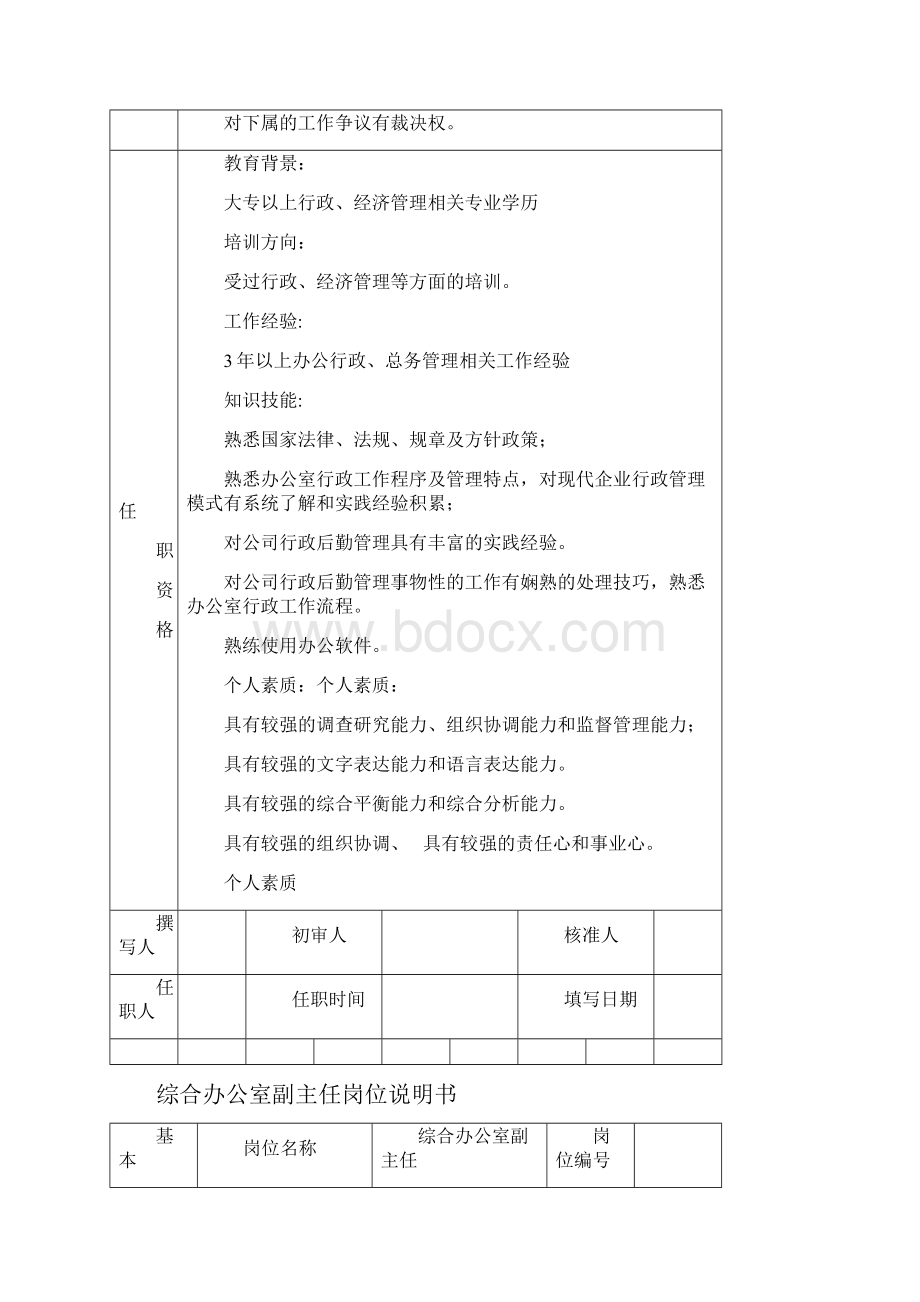 办公室岗位说明书.docx_第2页