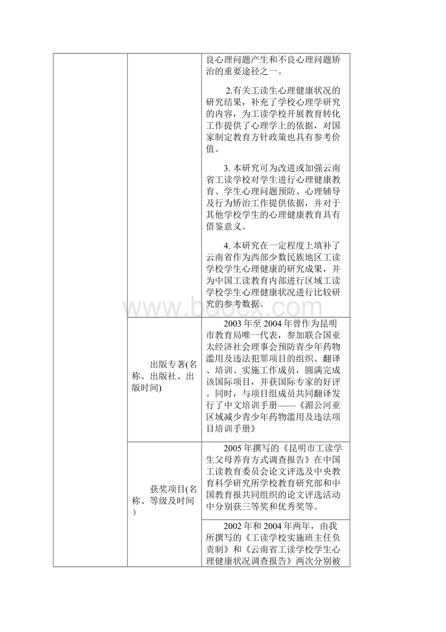 云南省工读学校学生心理健康水平与人格家庭环境父母养育方式关系研究教育学士专业毕设论文.docx_第2页