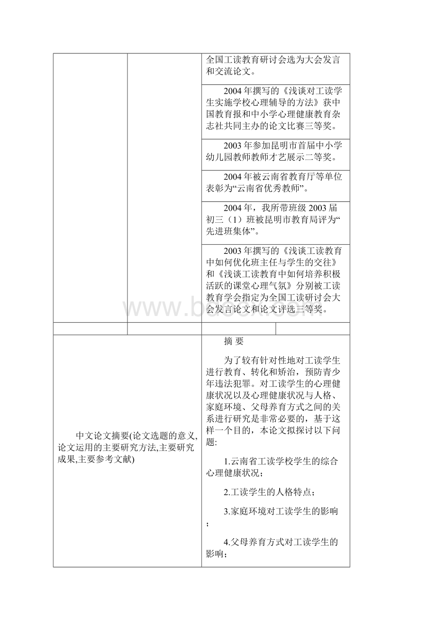 云南省工读学校学生心理健康水平与人格家庭环境父母养育方式关系研究教育学士专业毕设论文.docx_第3页