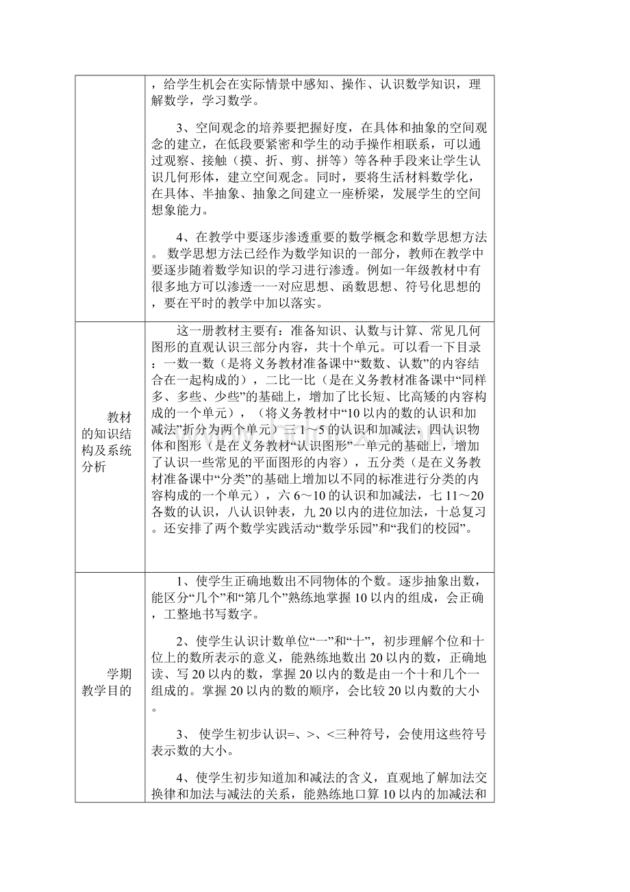 一年数学教案.docx_第3页