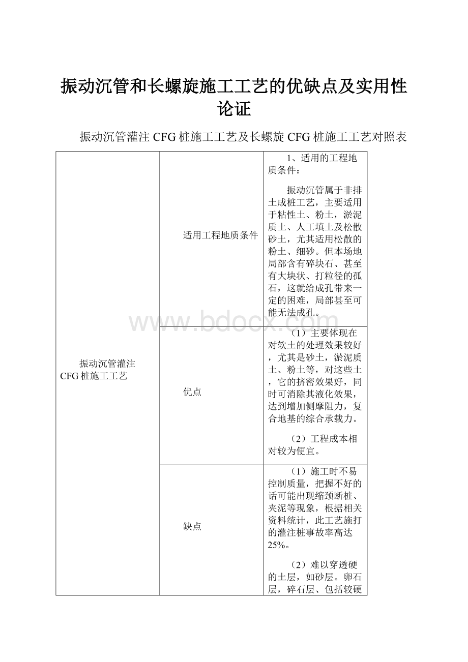 振动沉管和长螺旋施工工艺的优缺点及实用性论证.docx