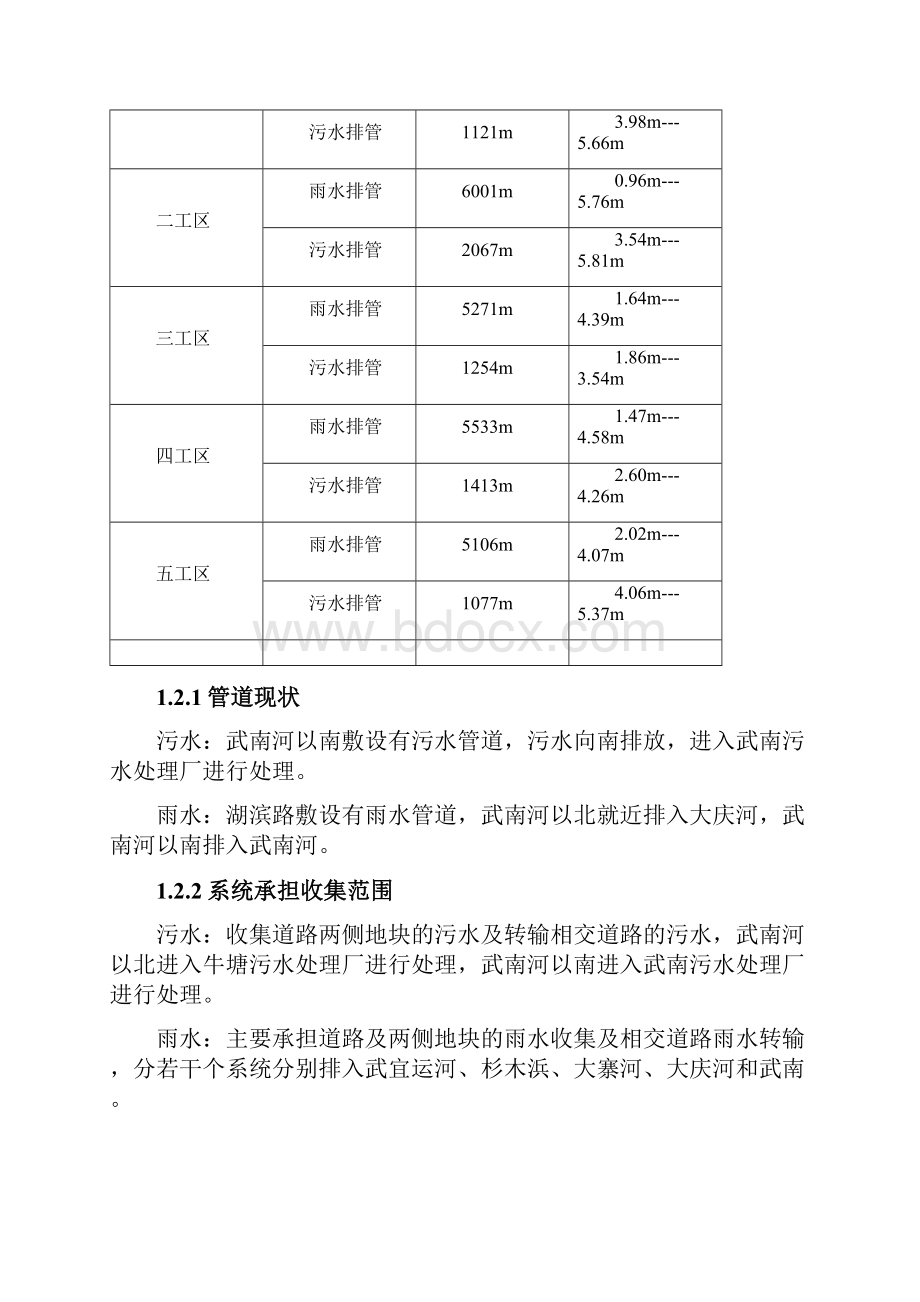 排水工程沟槽开挖施工方案.docx_第2页