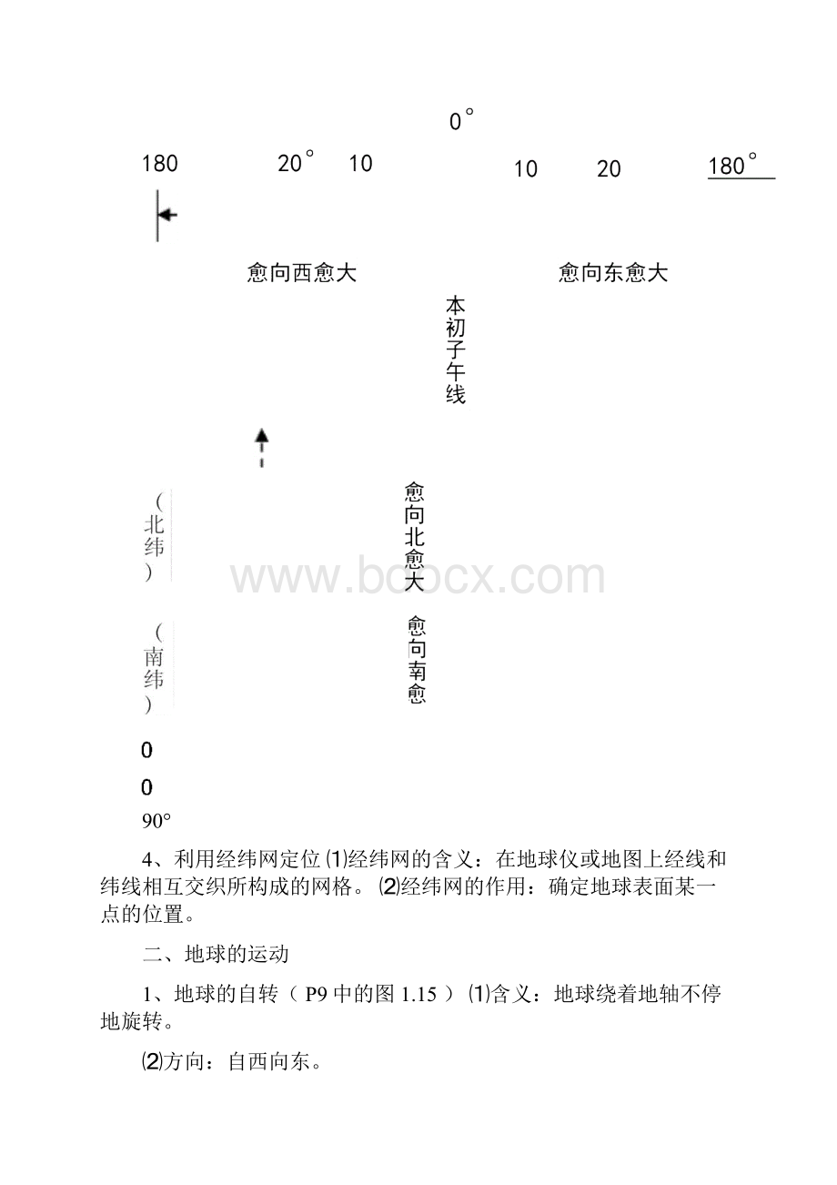 初中地理知识点汇总人教完整版.docx_第3页