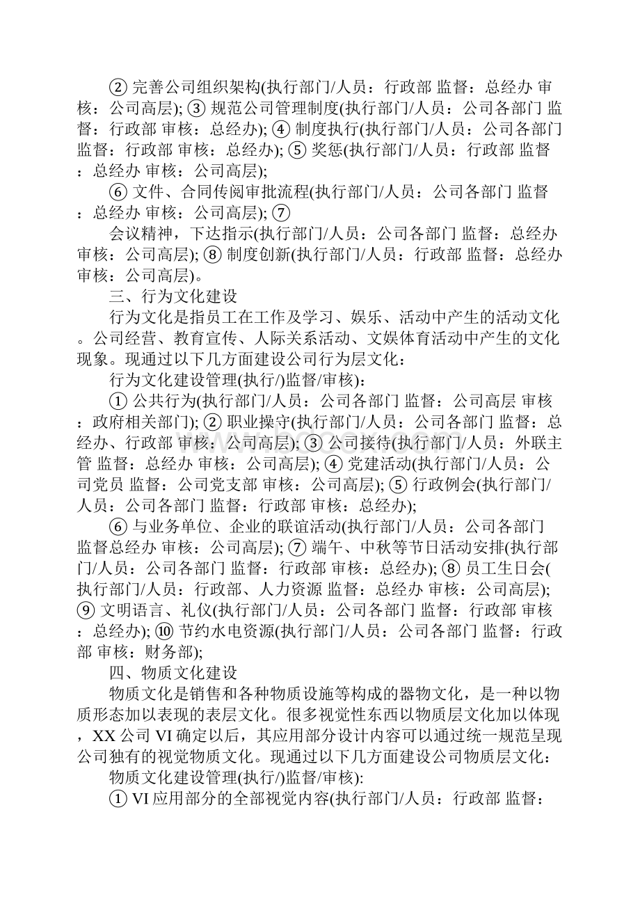 企业文化实施方案.docx_第3页