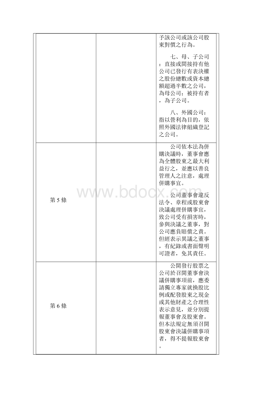 并购重组企业并购法.docx_第3页