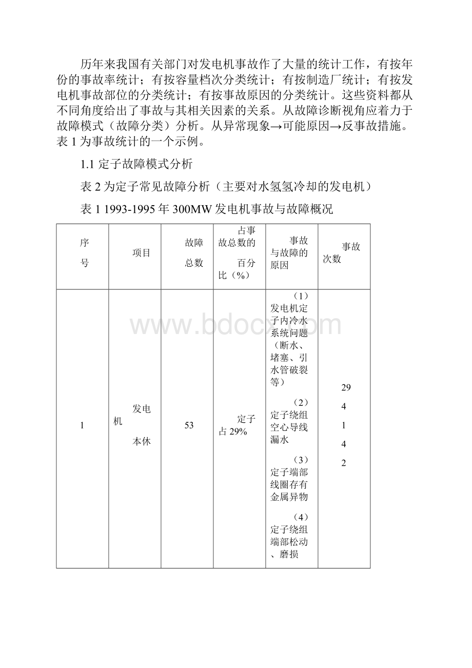 透平发电机故障诊断沈梁伟.docx_第2页