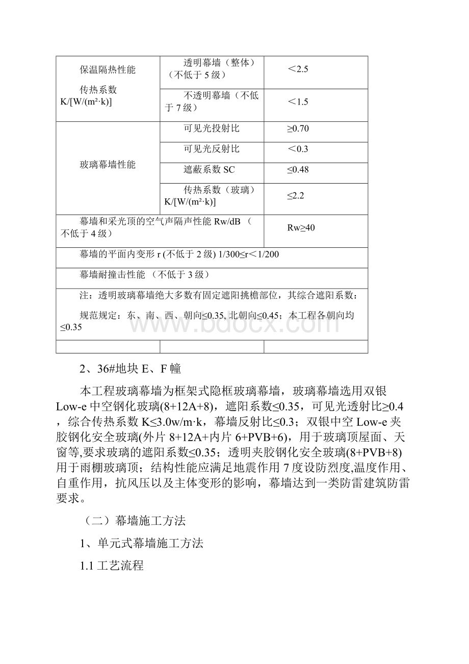 幕墙施工方案优选.docx_第2页