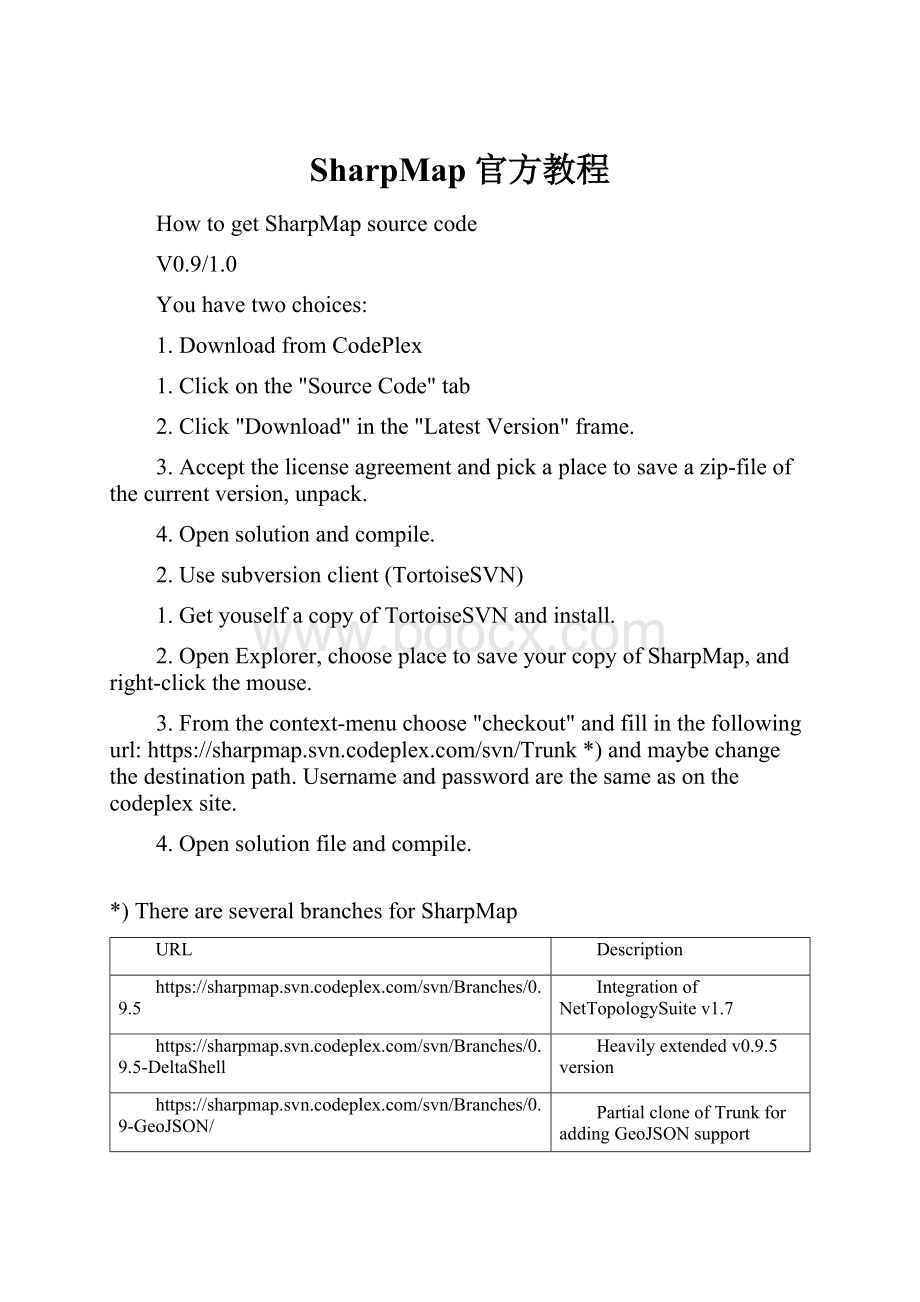 SharpMap官方教程.docx