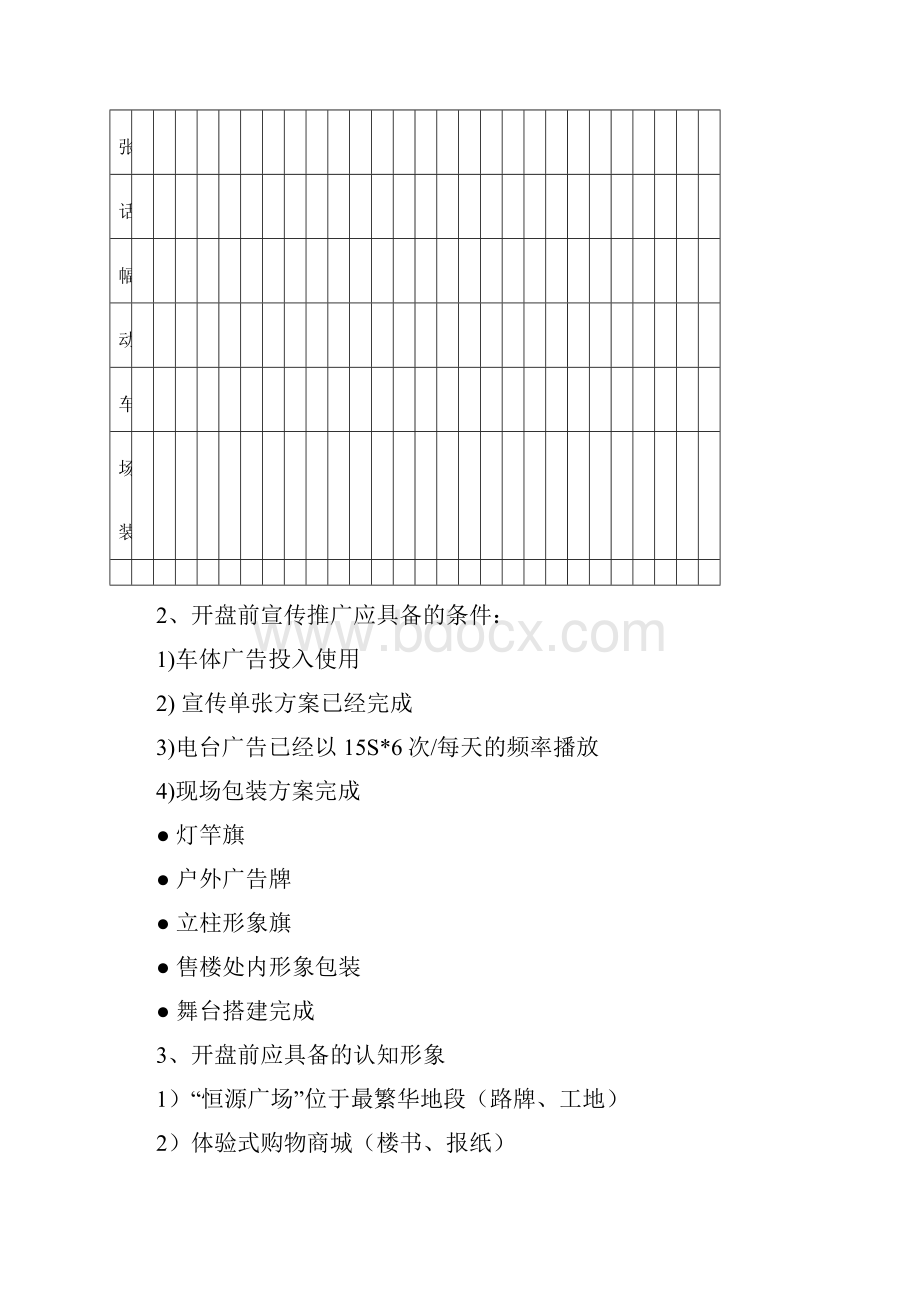 恒源商业广场开盘方案.docx_第3页