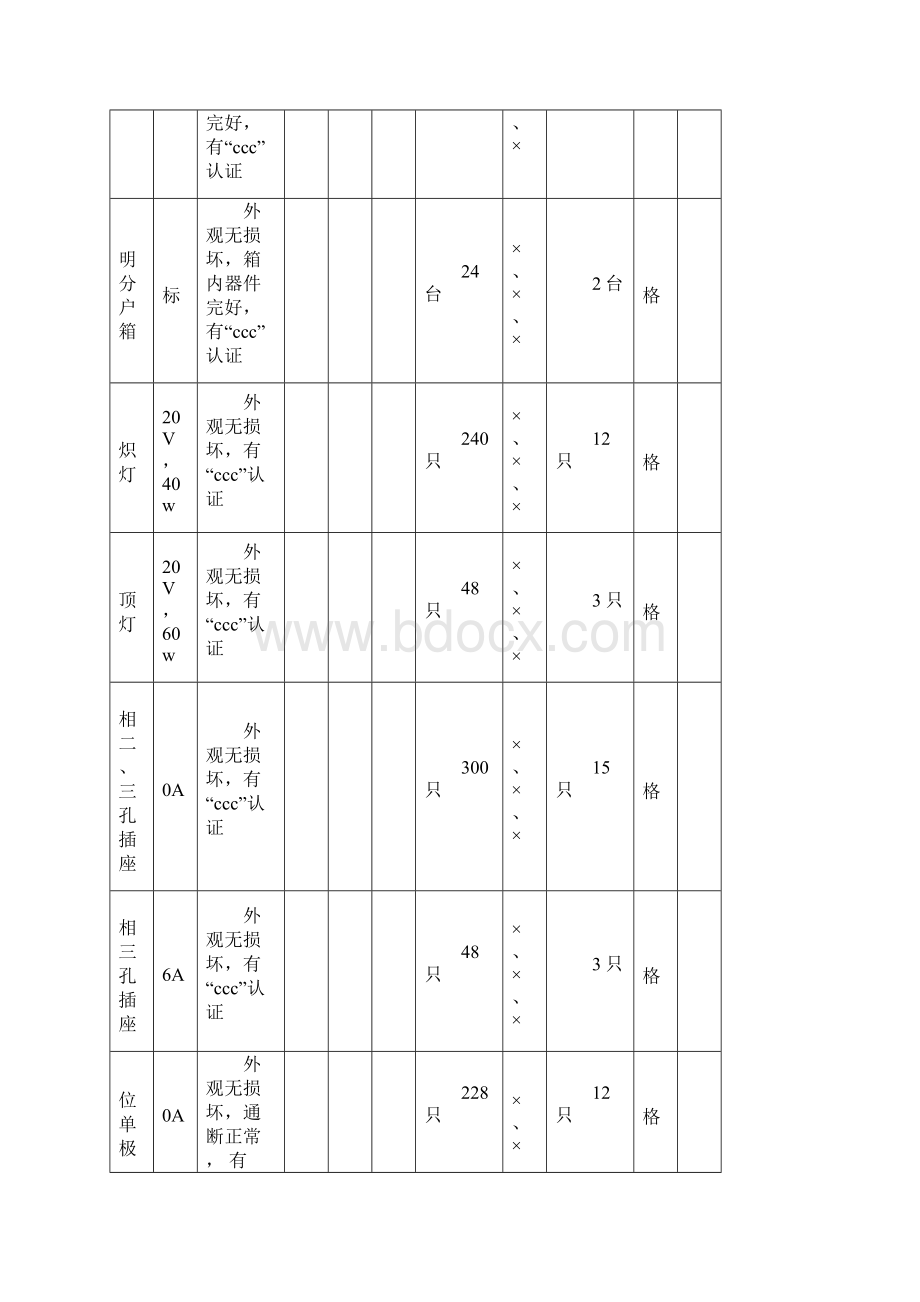 范例43 建筑电气53 建筑电气.docx_第3页