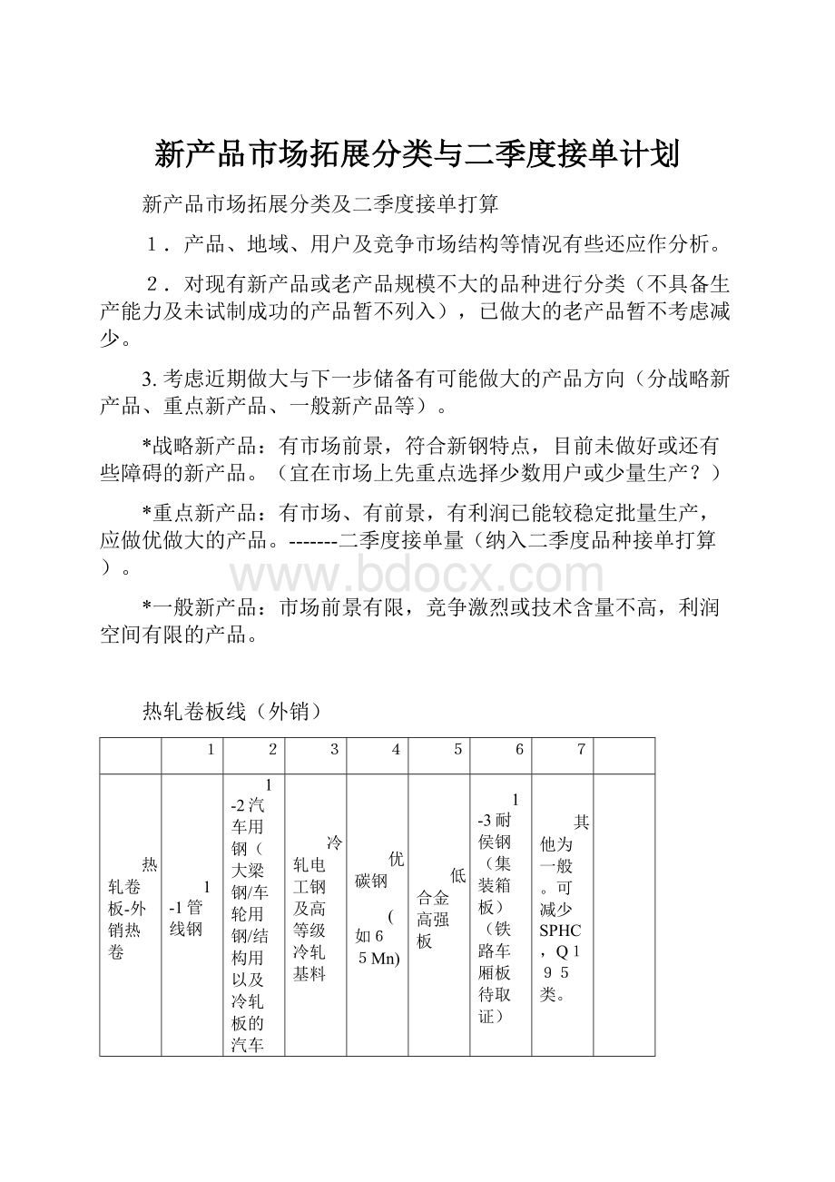 新产品市场拓展分类与二季度接单计划.docx