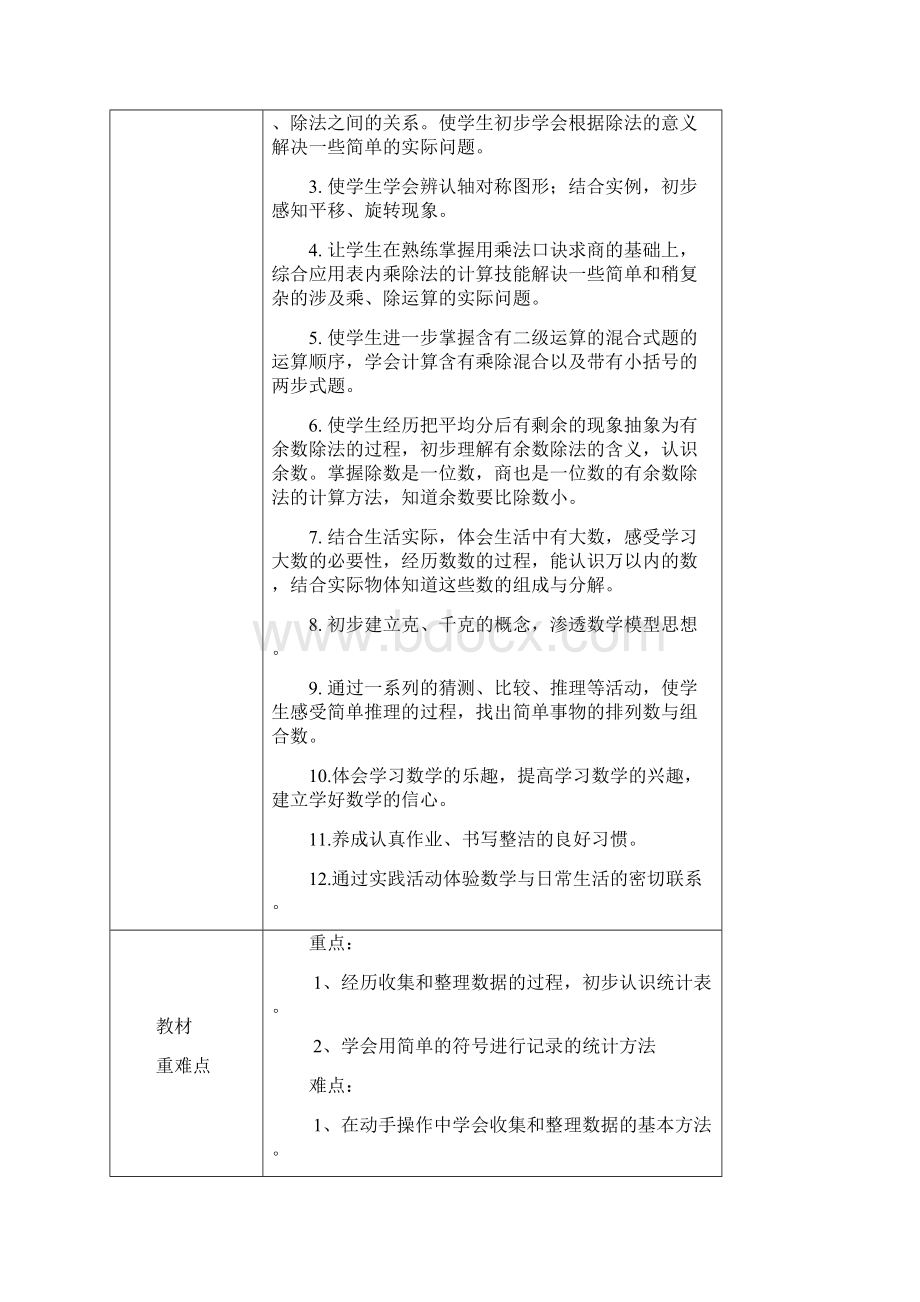 最新新人教版二年级下册数学第一二单元导学案和学期计划.docx_第2页