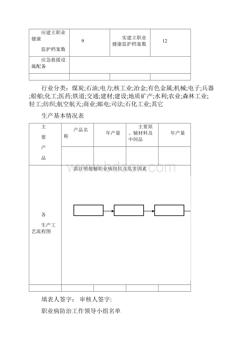 职业卫生管理制度新.docx_第3页