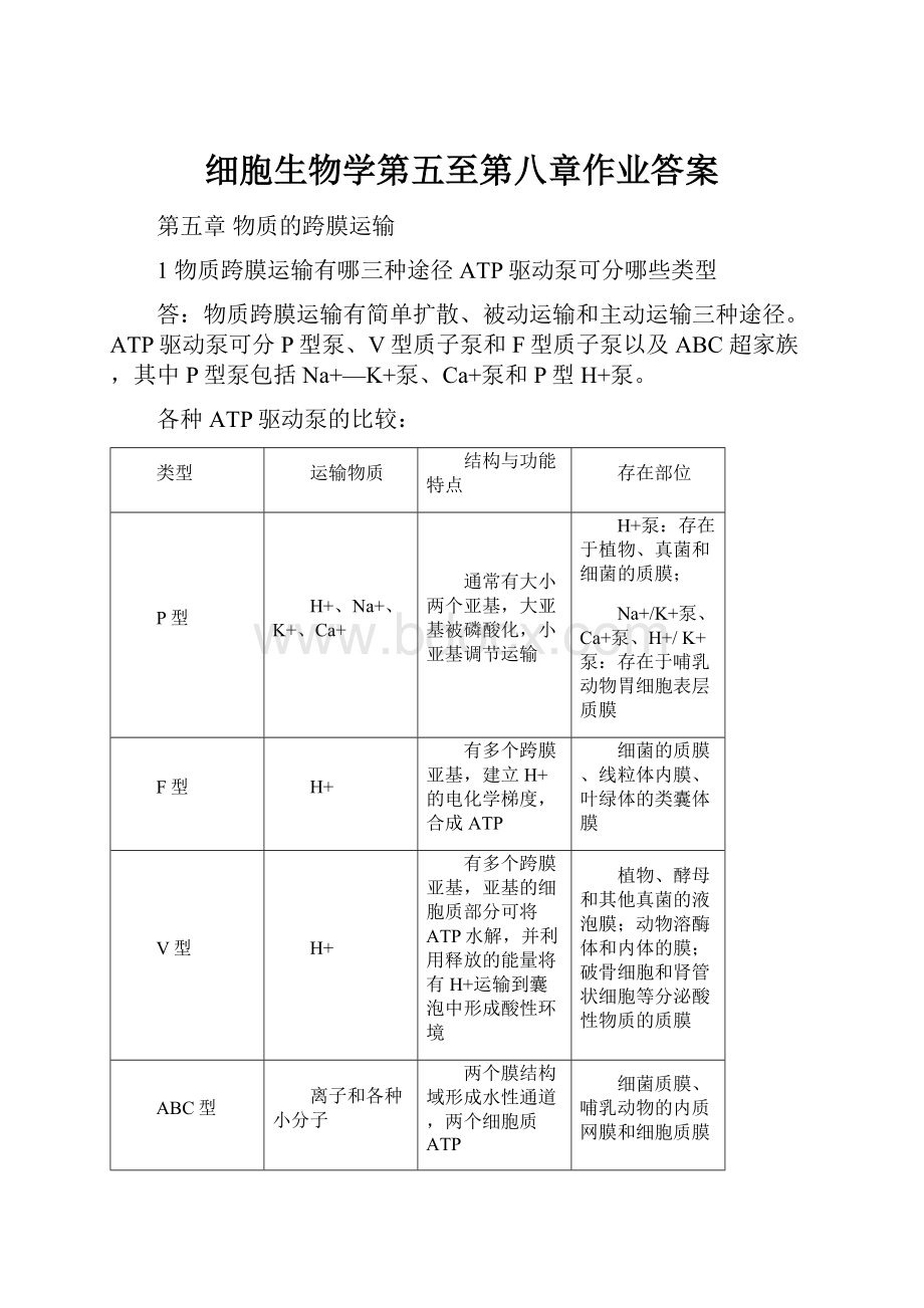 细胞生物学第五至第八章作业答案.docx