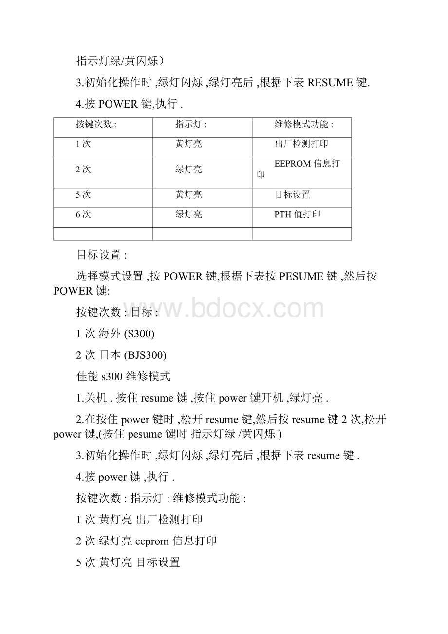 canon打印机清零大全.docx_第2页