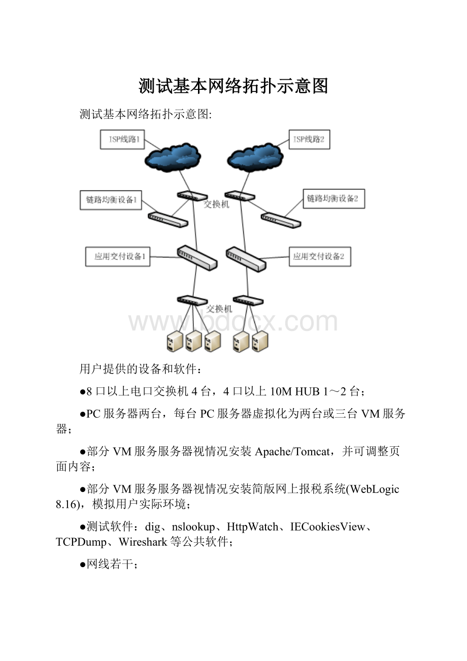 测试基本网络拓扑示意图.docx