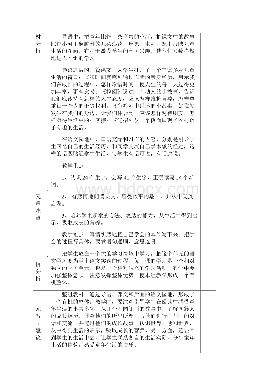 人教版小学三年级语文下册第四单元集体备课活动记录.docx_第2页