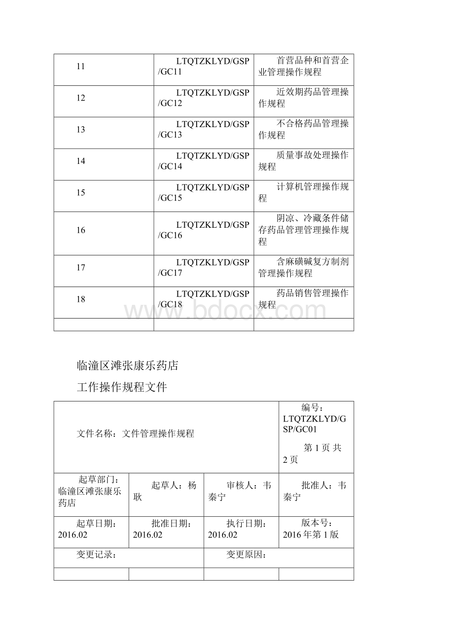 药品经营质量管理操作规程1.docx_第2页