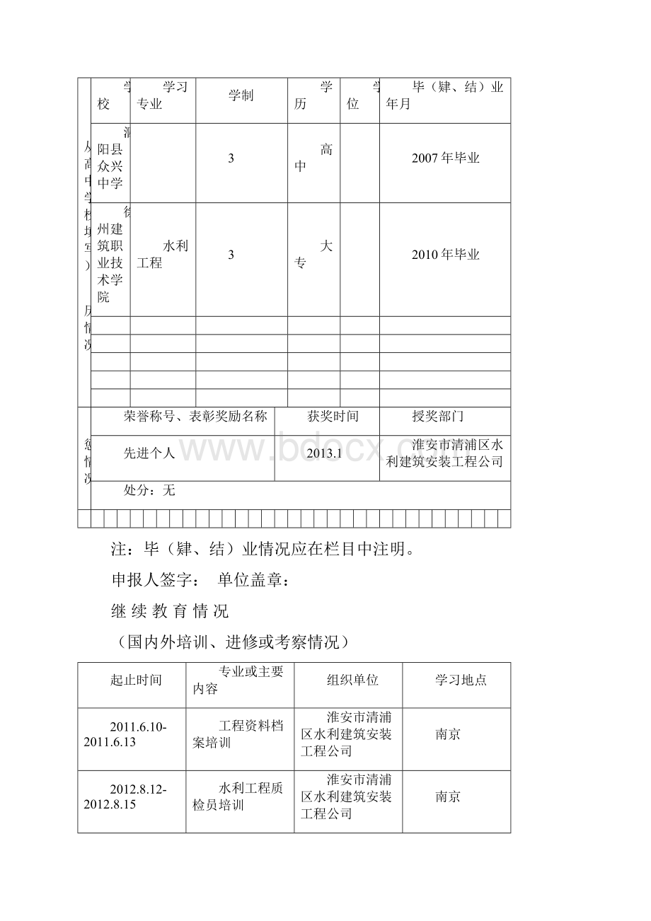 职称评审申报表 1.docx_第3页