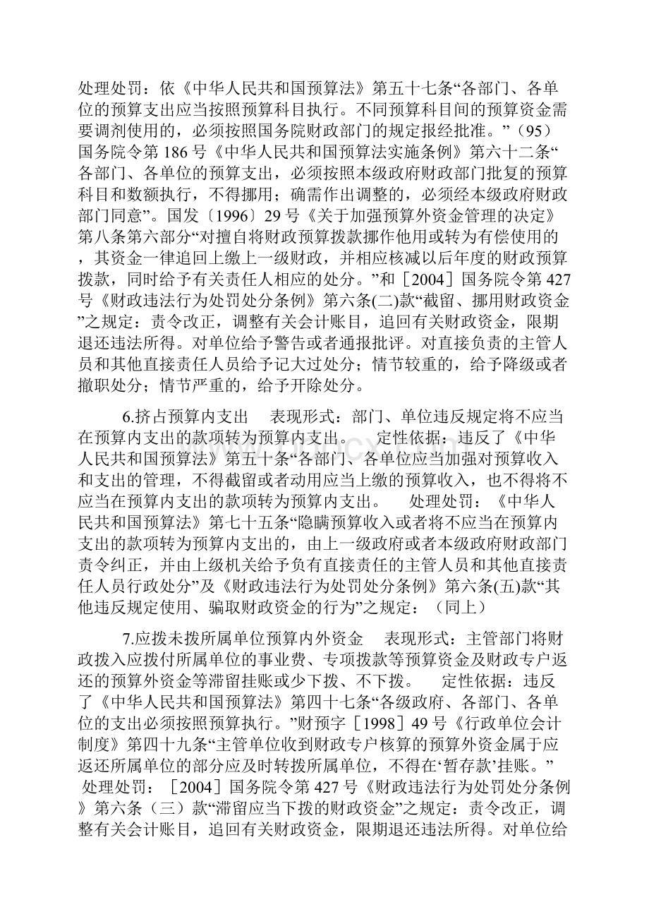 审计常见问题定性及处理处罚依据.docx_第3页