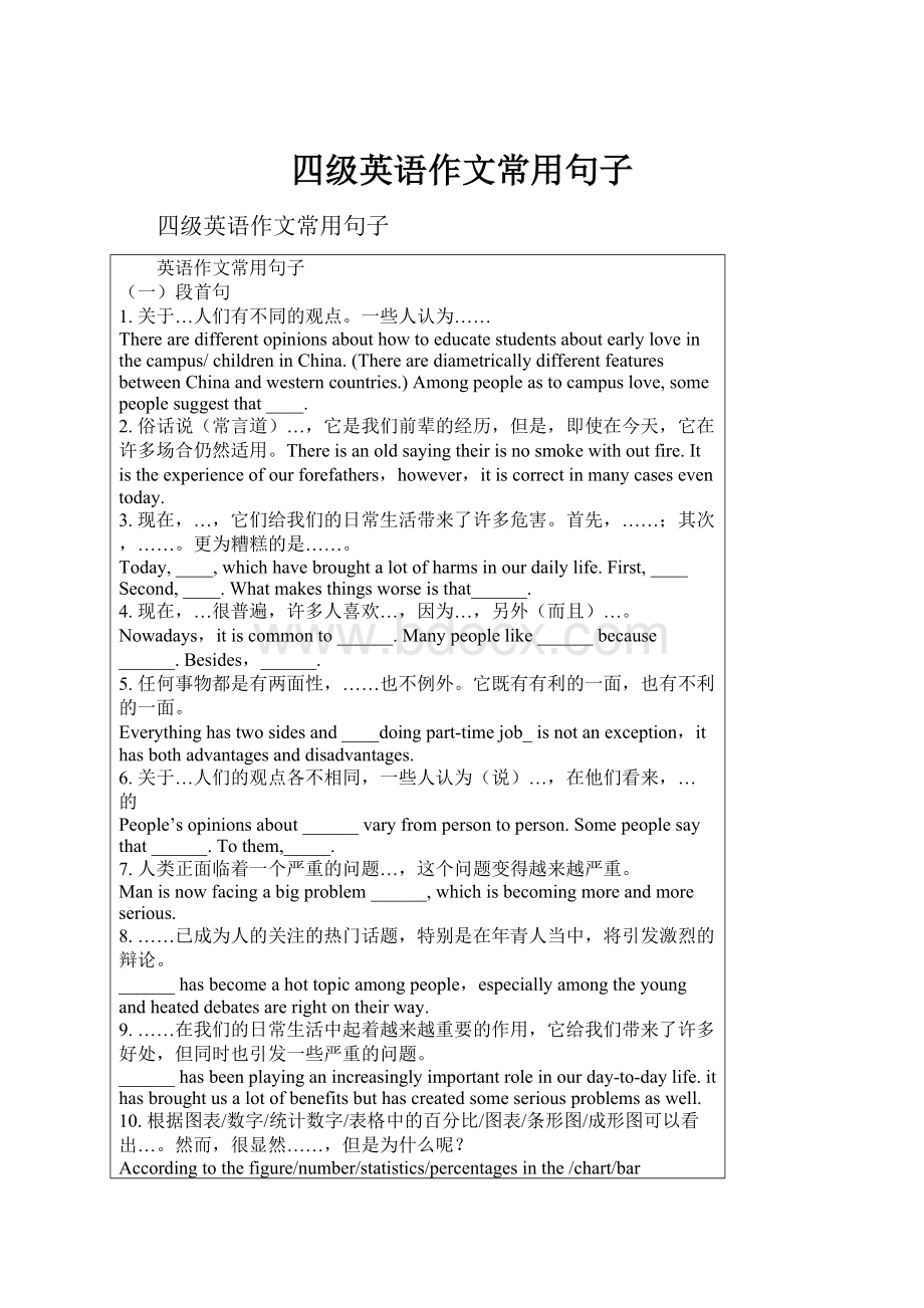 四级英语作文常用句子.docx_第1页