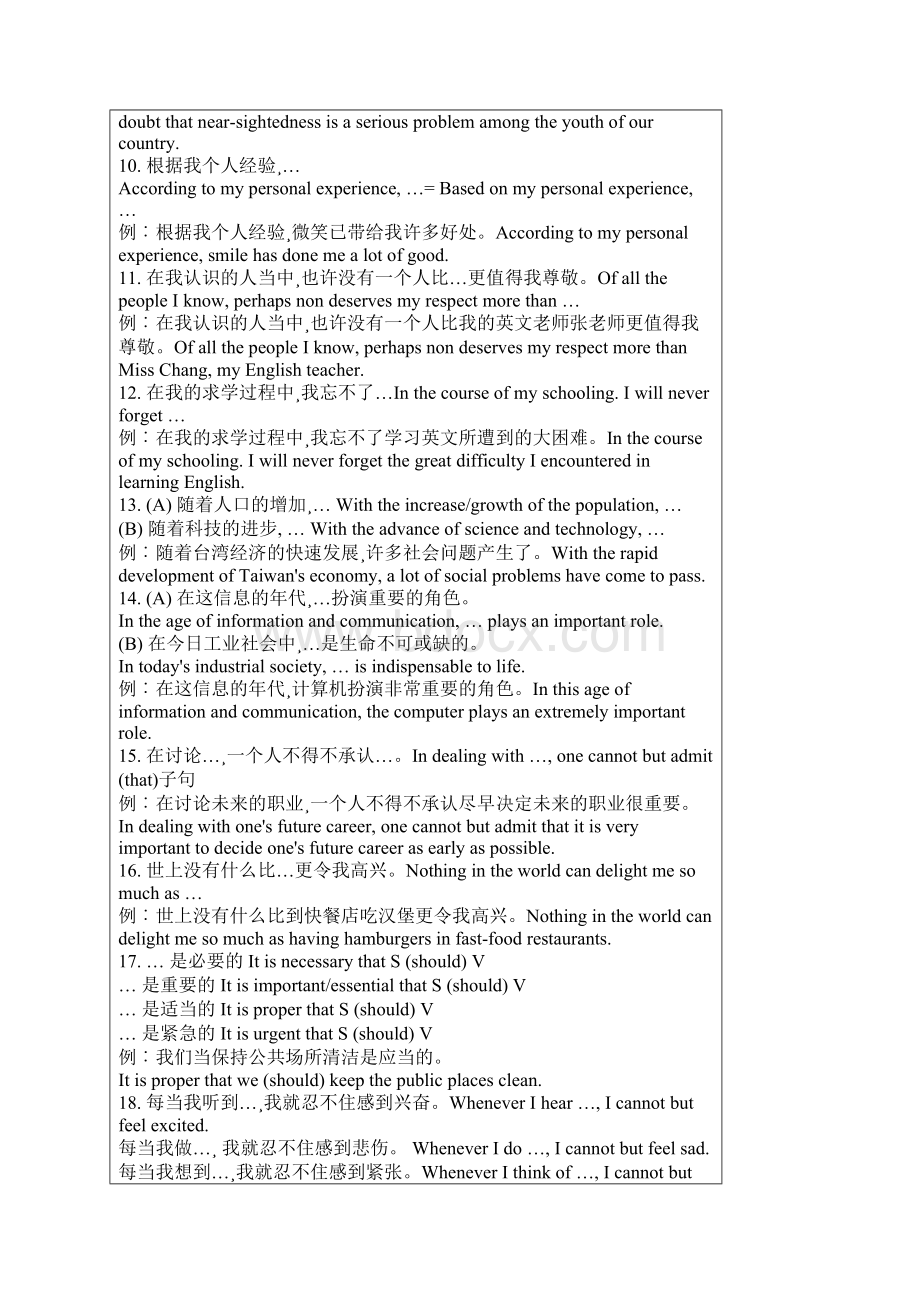 四级英语作文常用句子.docx_第3页