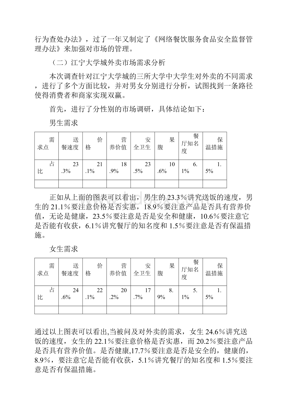 关于美团外卖在江宁大学城的市场调研报告.docx_第3页