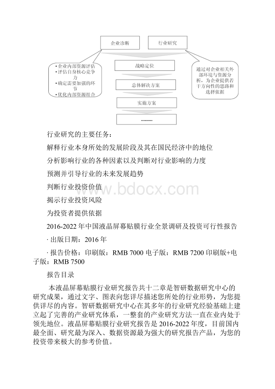 中国液晶屏幕贴膜行业全景调研及投资可行性报告.docx_第3页