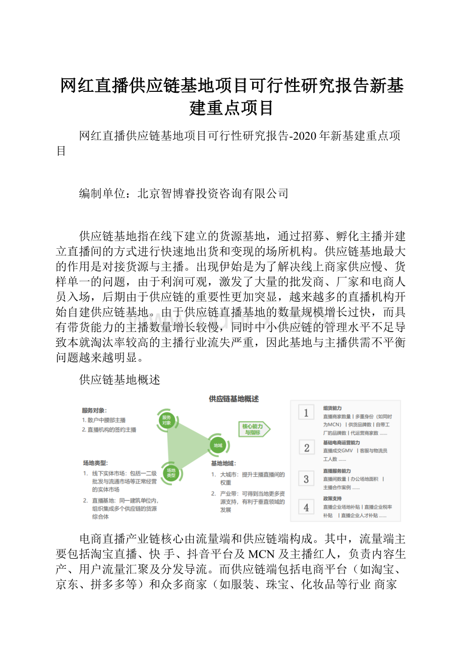 网红直播供应链基地项目可行性研究报告新基建重点项目.docx_第1页