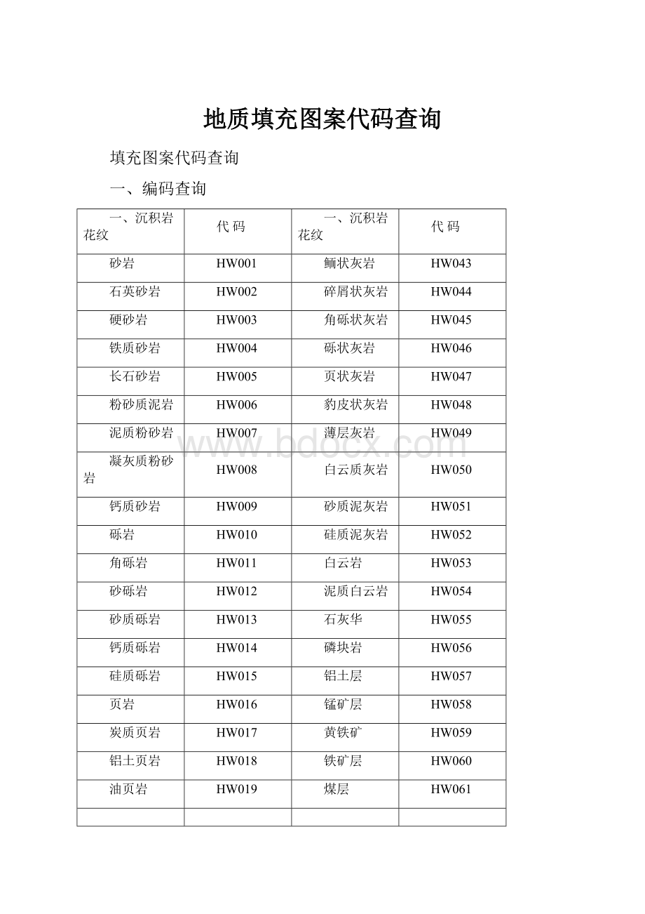 地质填充图案代码查询.docx