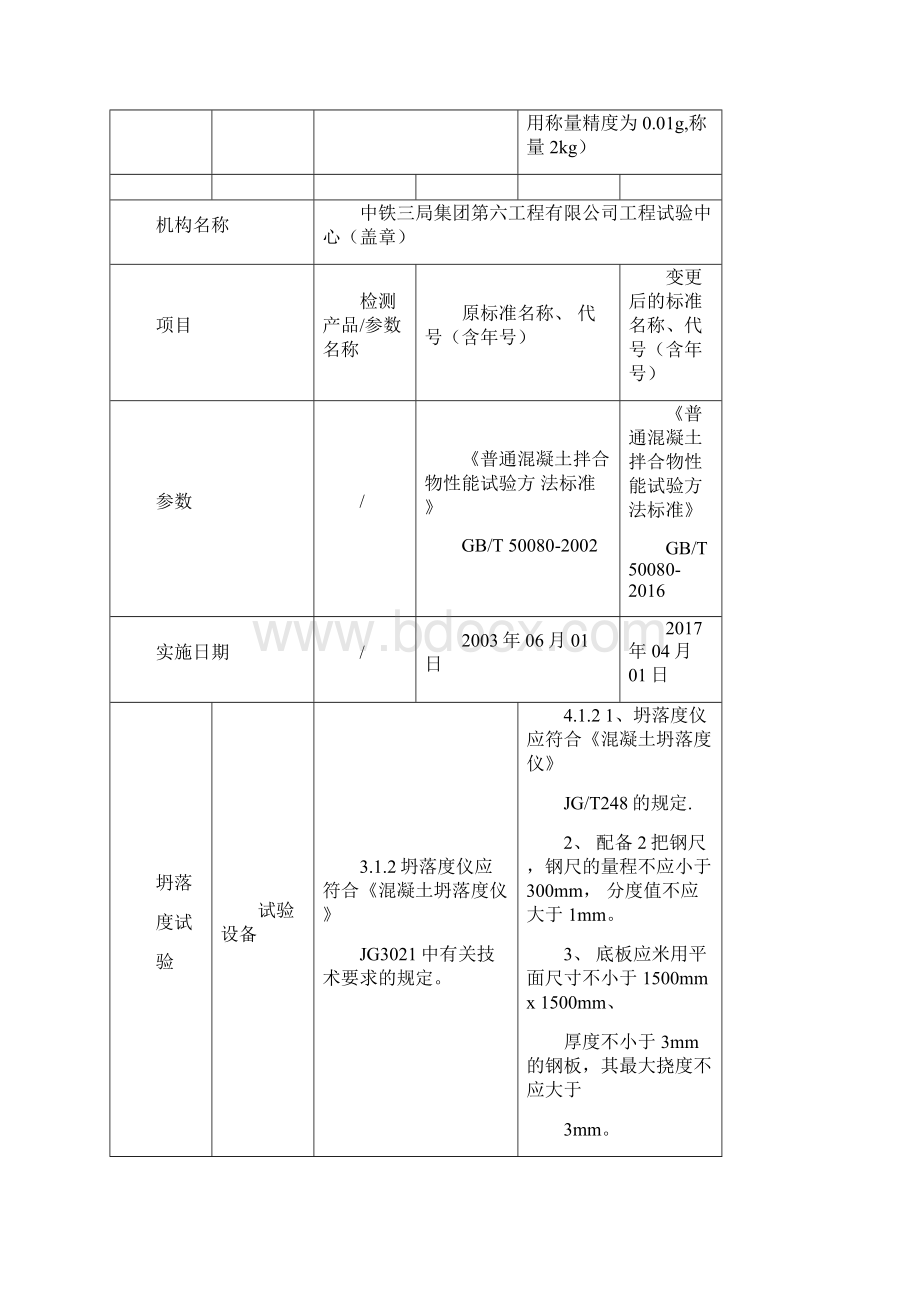 普通混凝土拌合物性能试验方法标准GBT50080确认记录.docx_第3页