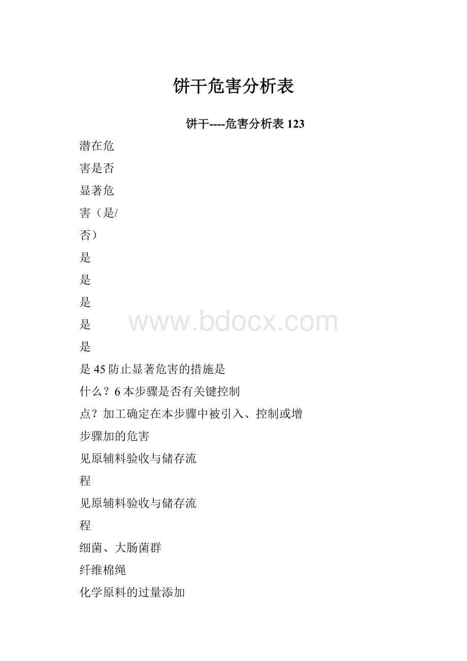 饼干危害分析表.docx_第1页