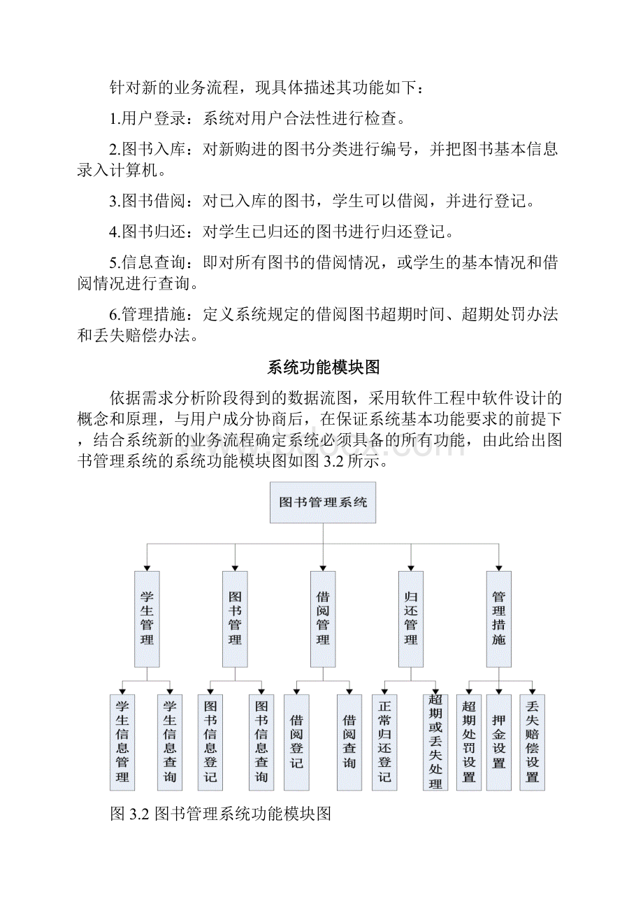 图书管理系统流程图.docx_第2页