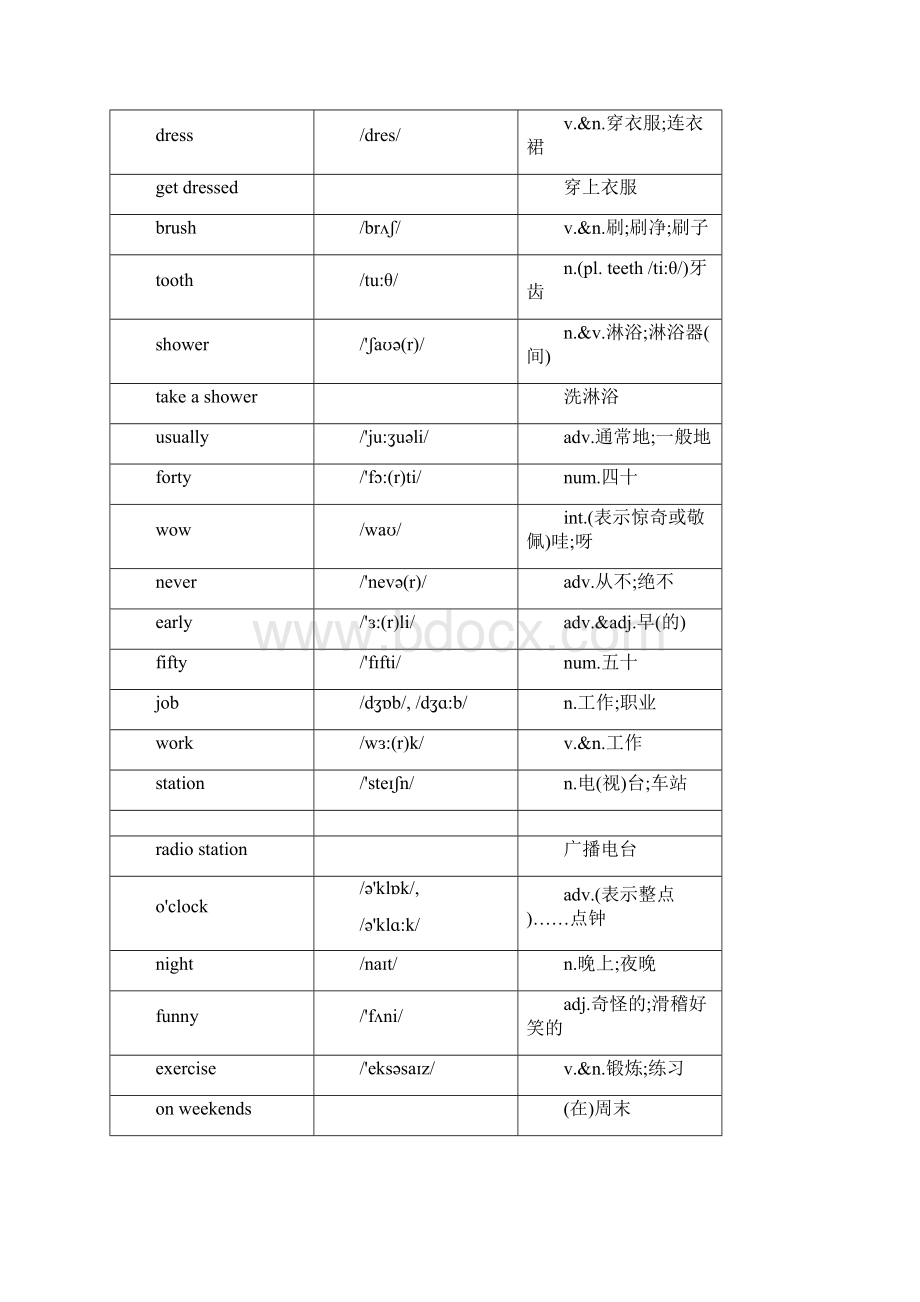 完整新人教版完整七年级下册英语单词打印版.docx_第3页