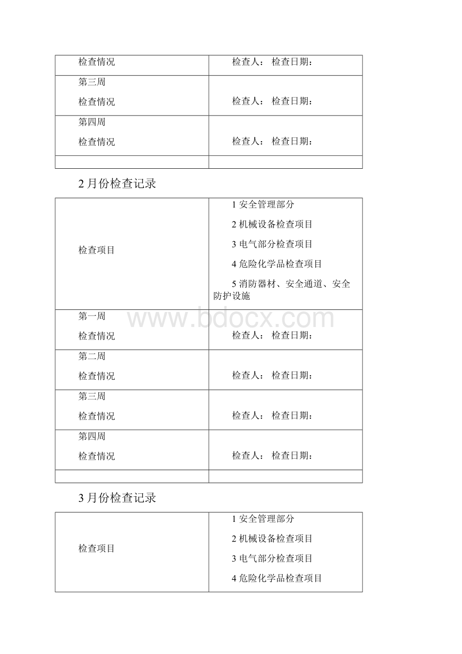 车间周安全检查表.docx_第3页