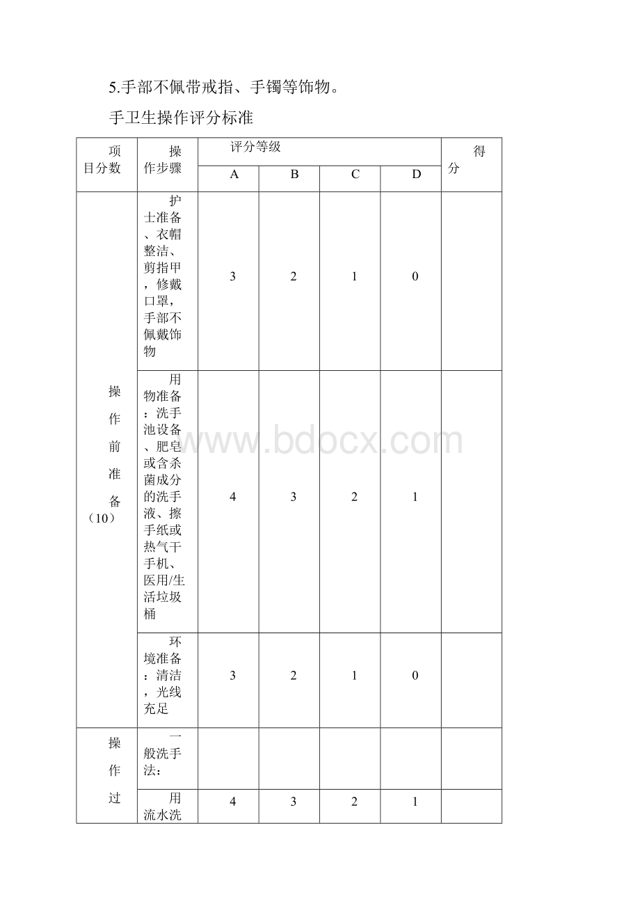 护理技术操作评分标准.docx_第3页