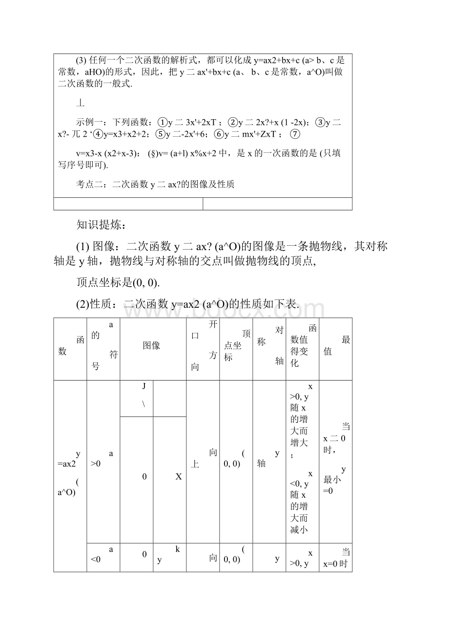 二次函数讲义刘超docx.docx_第2页