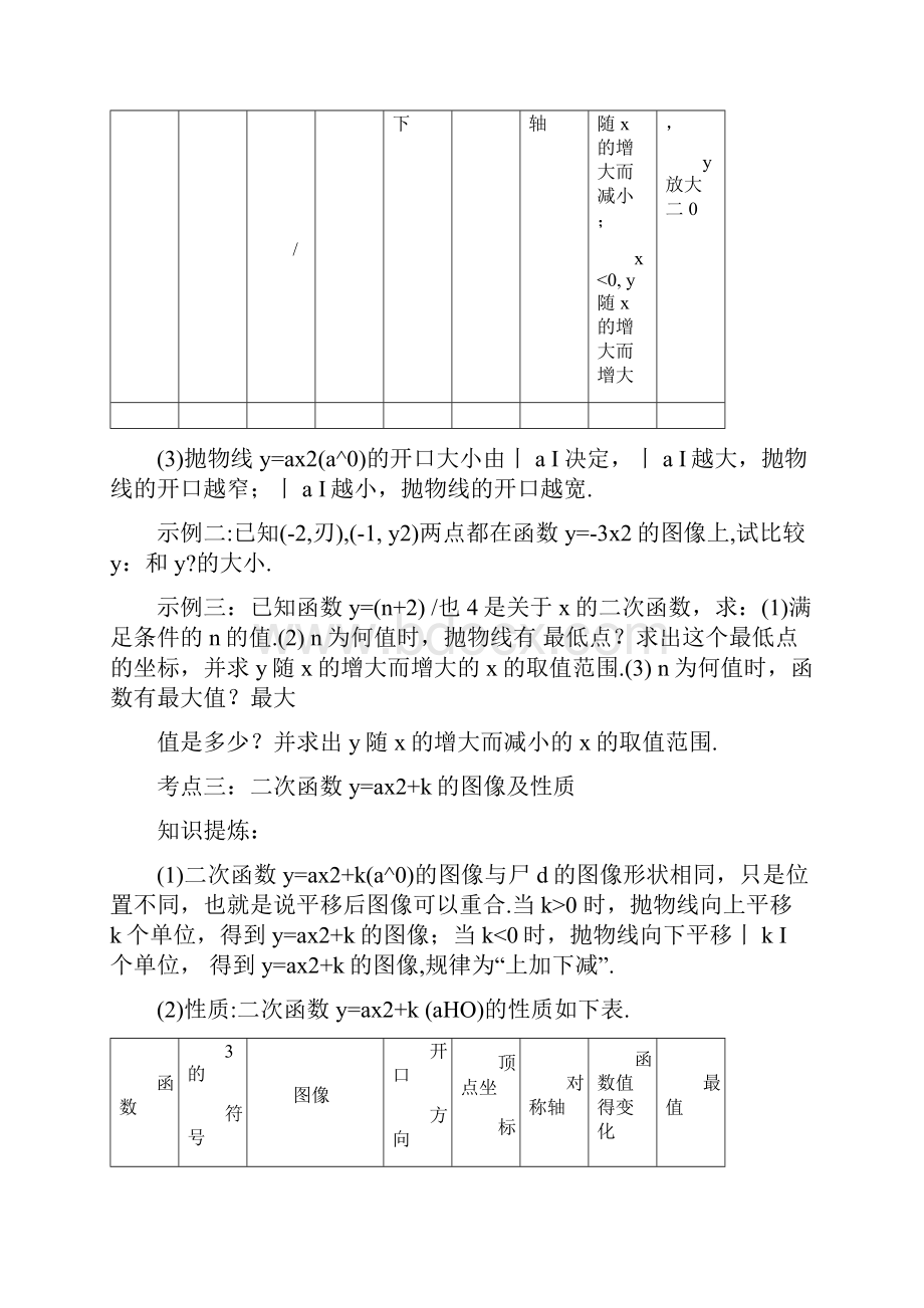 二次函数讲义刘超docx.docx_第3页