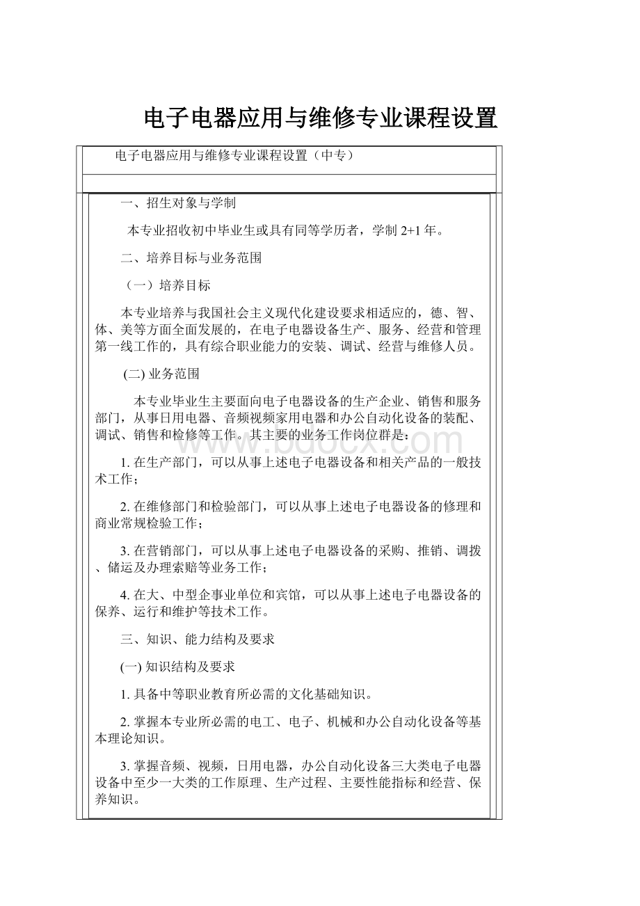 电子电器应用与维修专业课程设置.docx_第1页