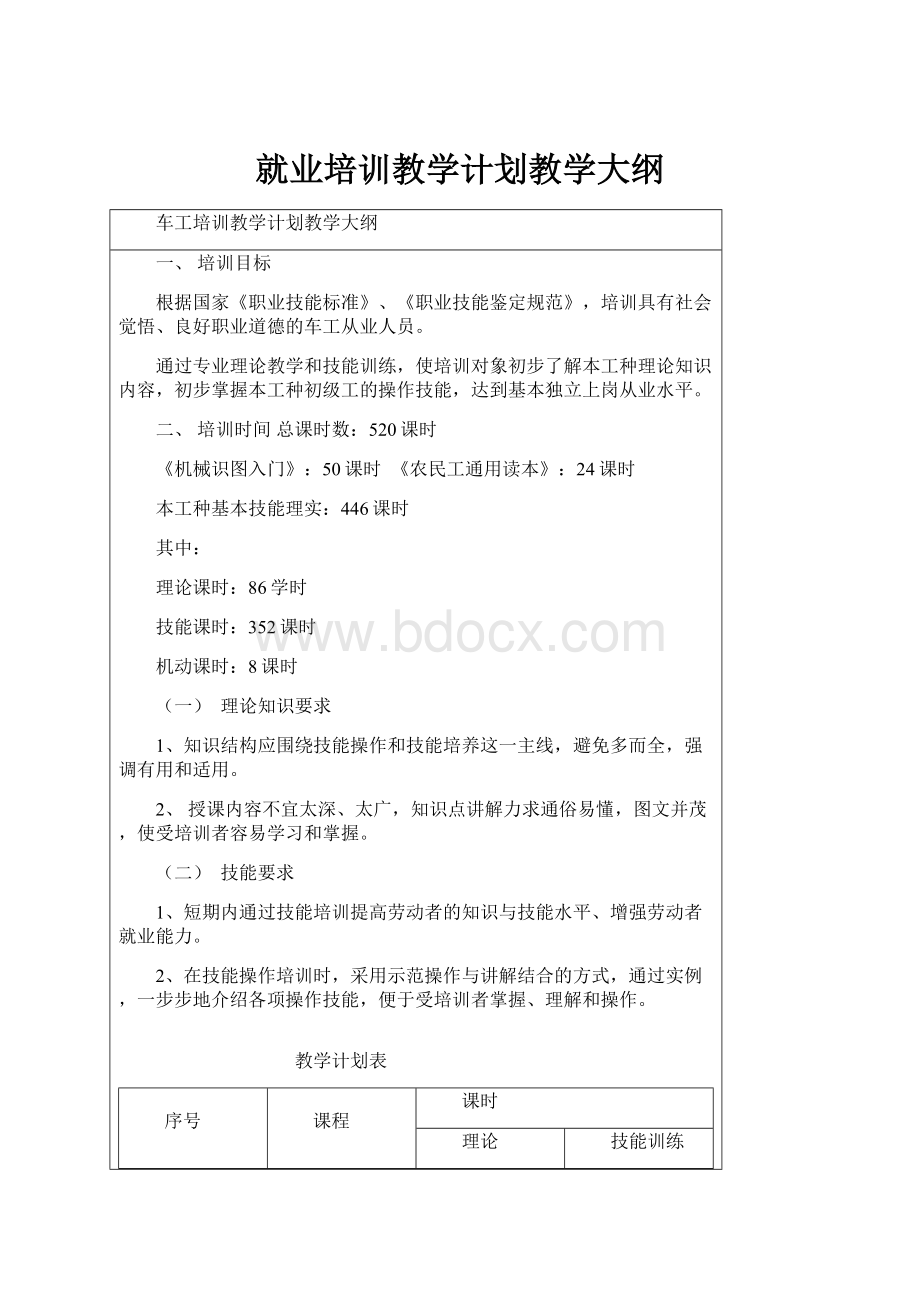 就业培训教学计划教学大纲.docx_第1页