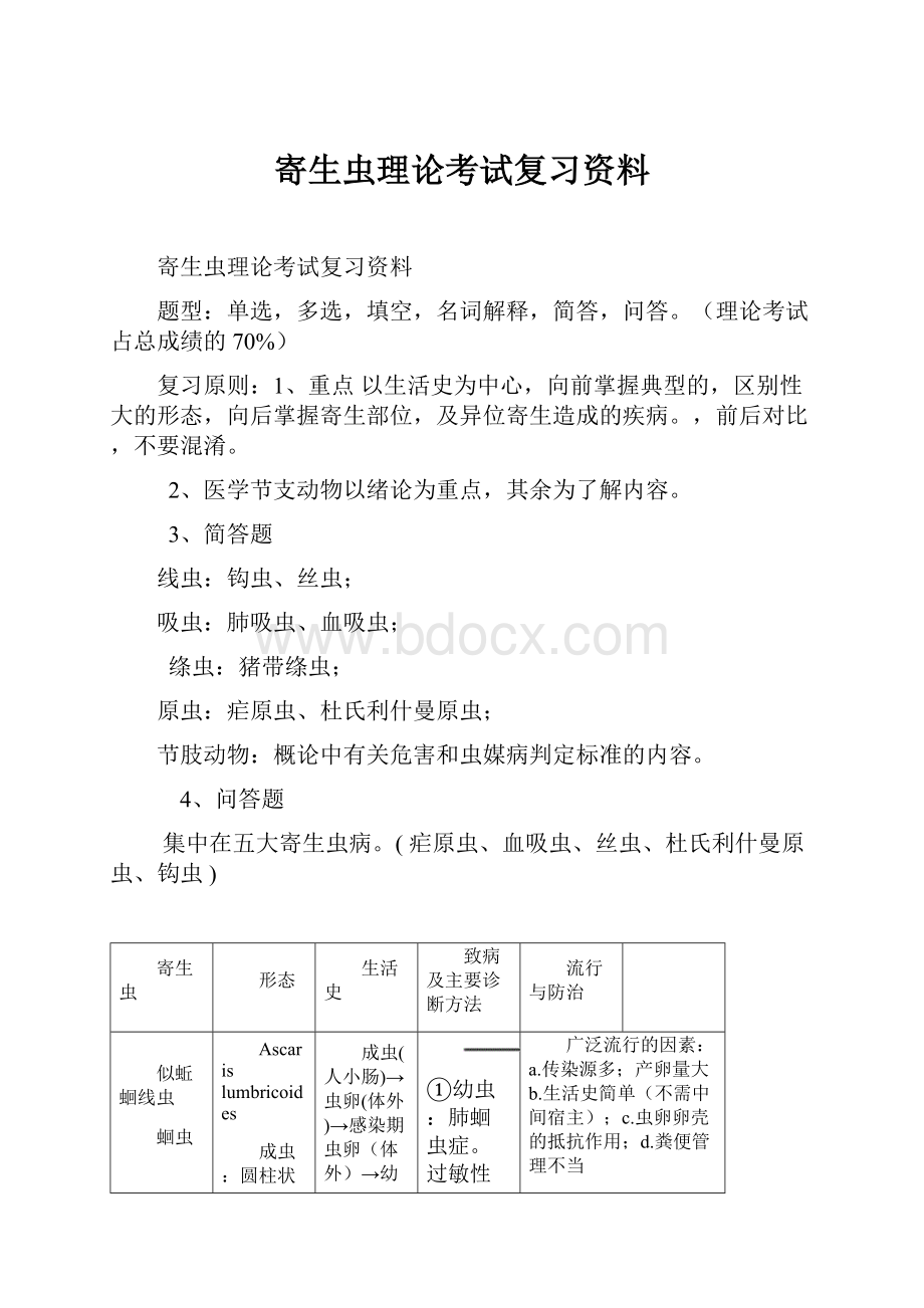 寄生虫理论考试复习资料.docx_第1页