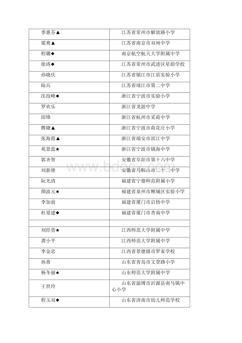 第三届全国中小学体育教学观摩展示活动.docx_第3页