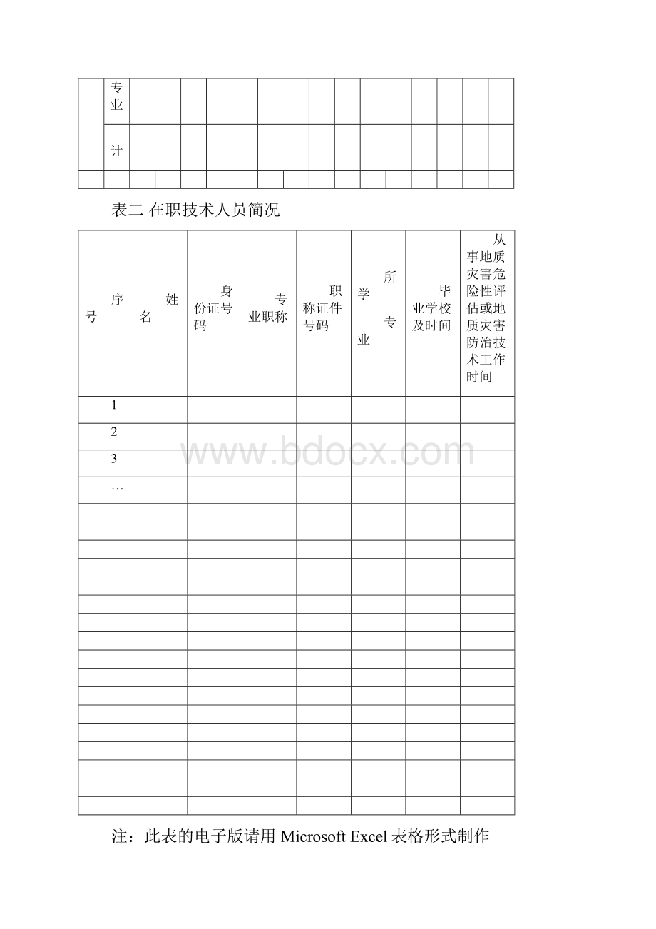 地质灾害危险性评估治理工程资质申请表.docx_第3页