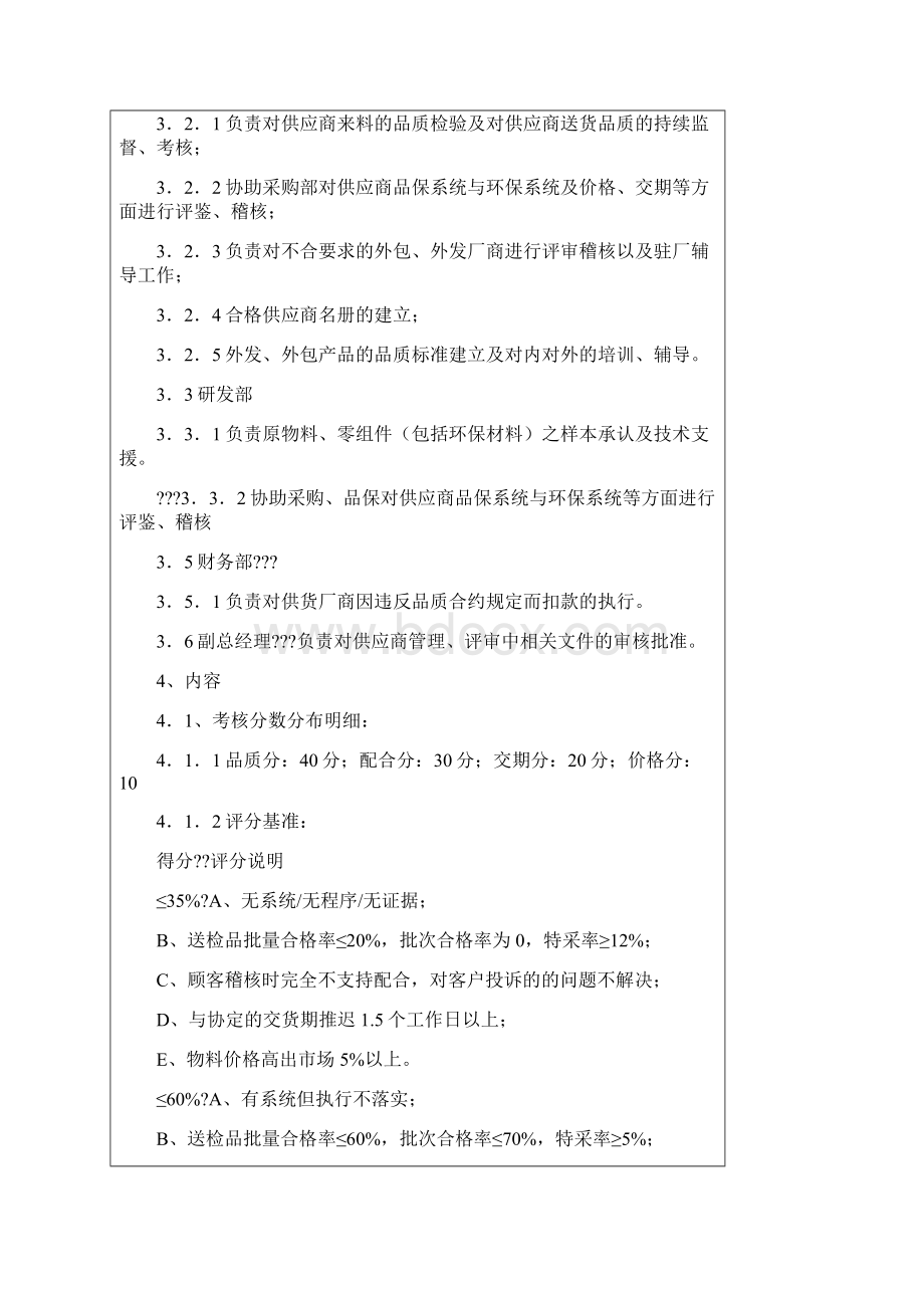 供应商管理考核规定doc 11.docx_第2页