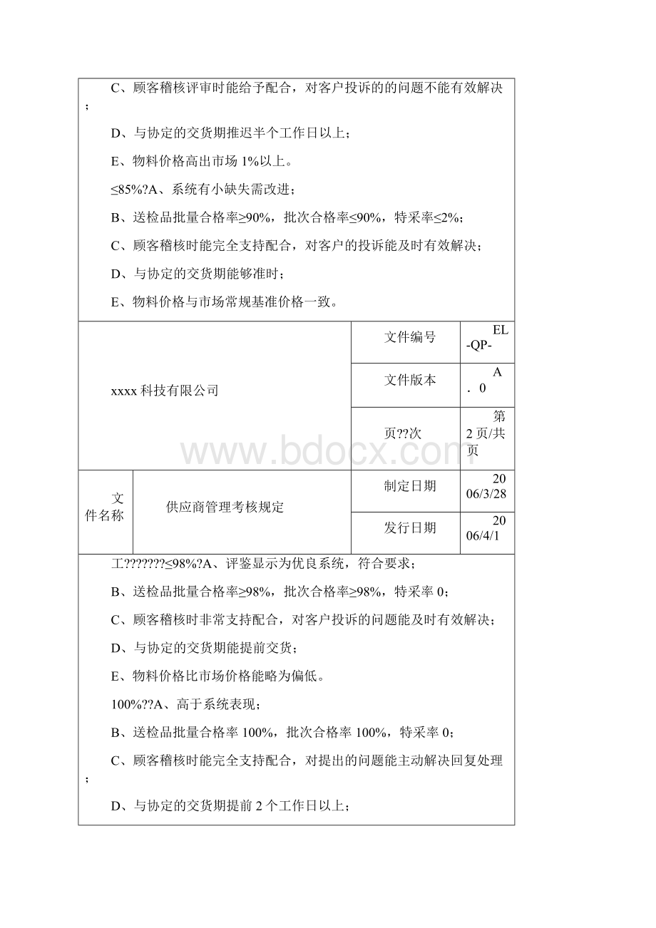 供应商管理考核规定doc 11.docx_第3页