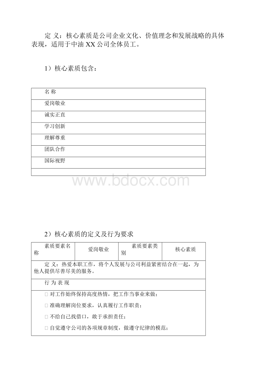 中石油素质模型.docx_第3页