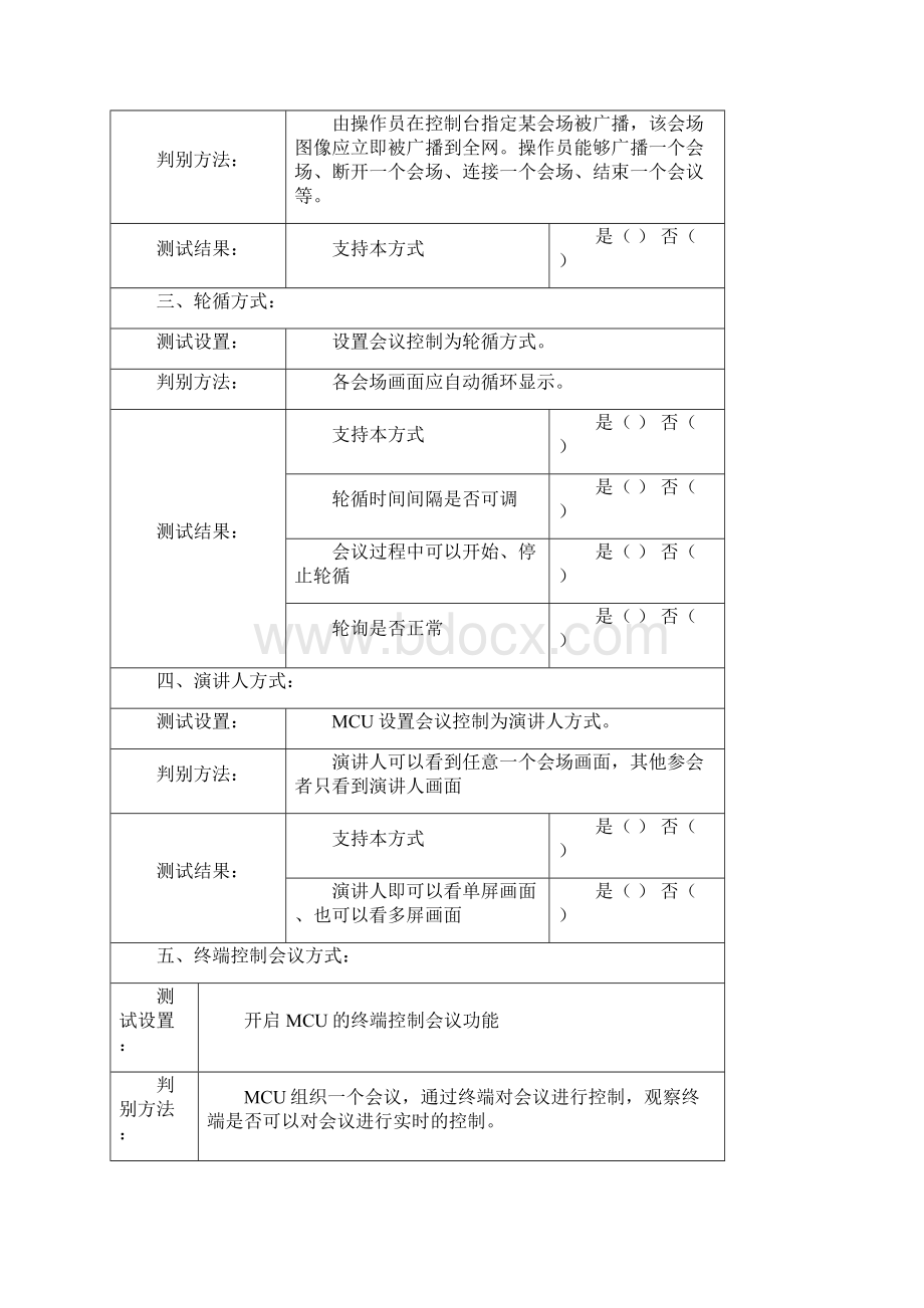 RADVISION简易测试流程.docx_第3页