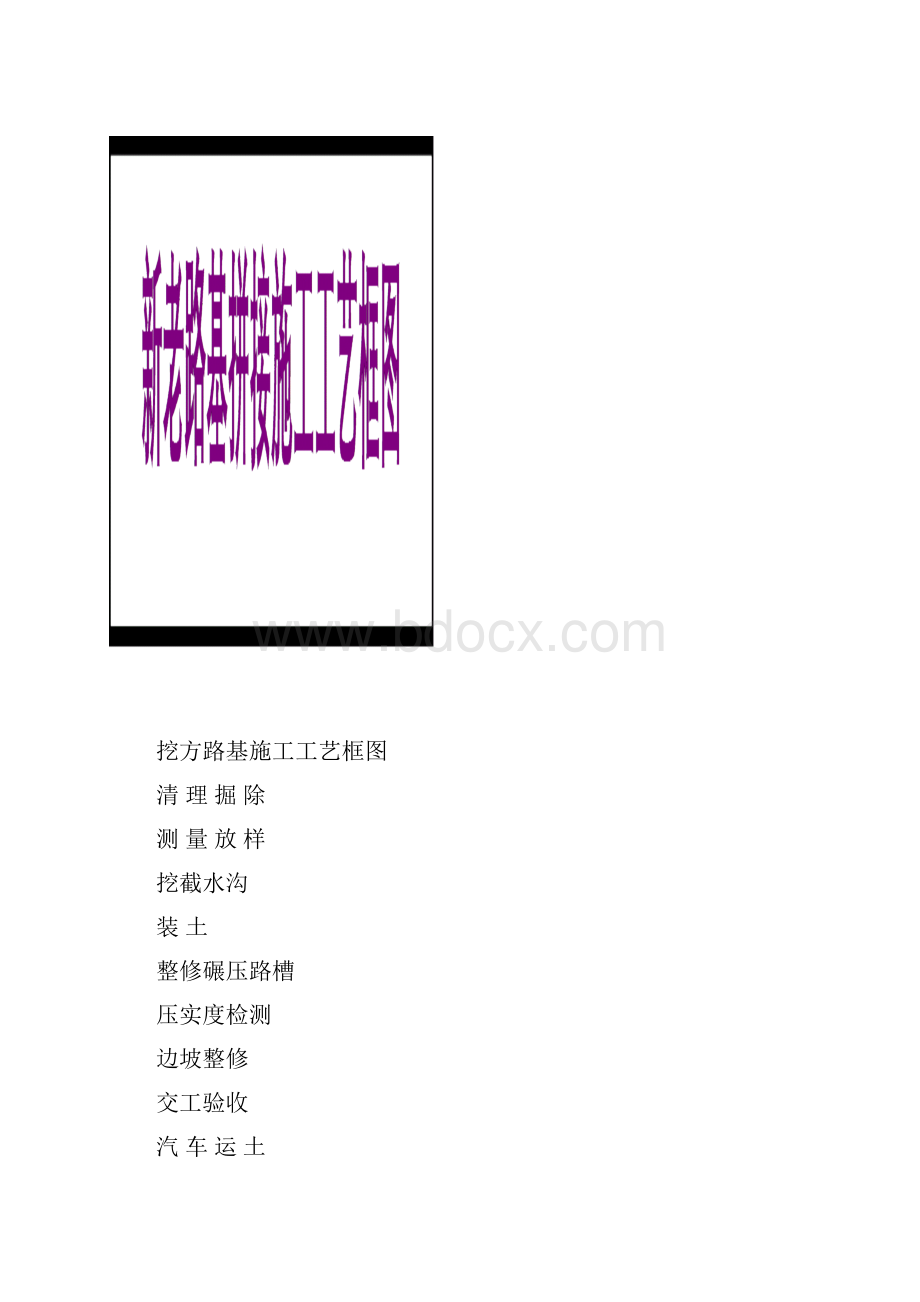 道路主要分项工程施工工艺框图.docx_第3页