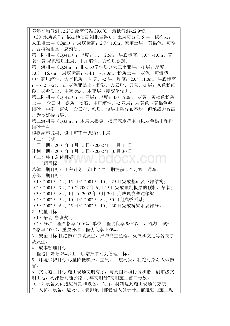 津晋高速公路汉港公路互通式立交施工组织设计.docx_第2页