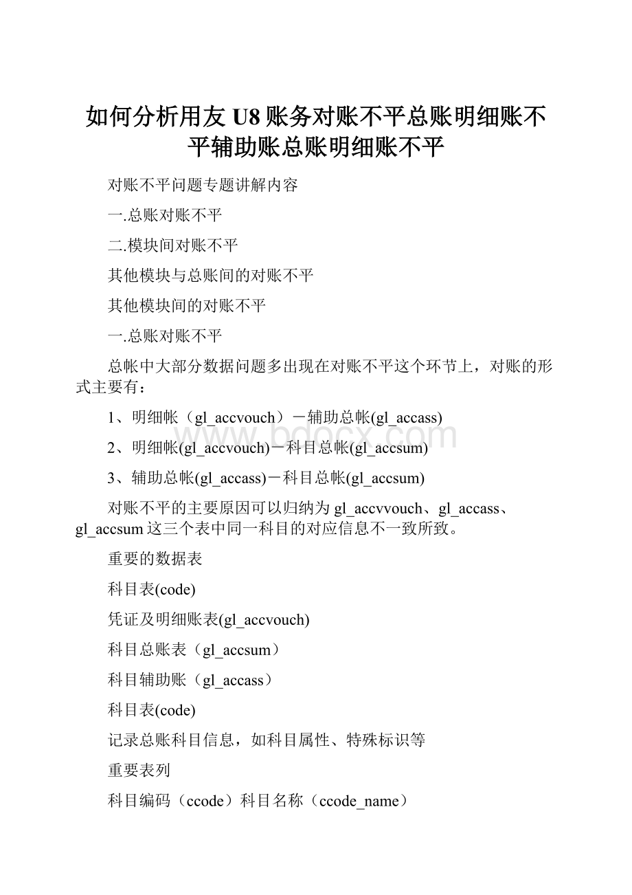 如何分析用友U8账务对账不平总账明细账不平辅助账总账明细账不平.docx_第1页